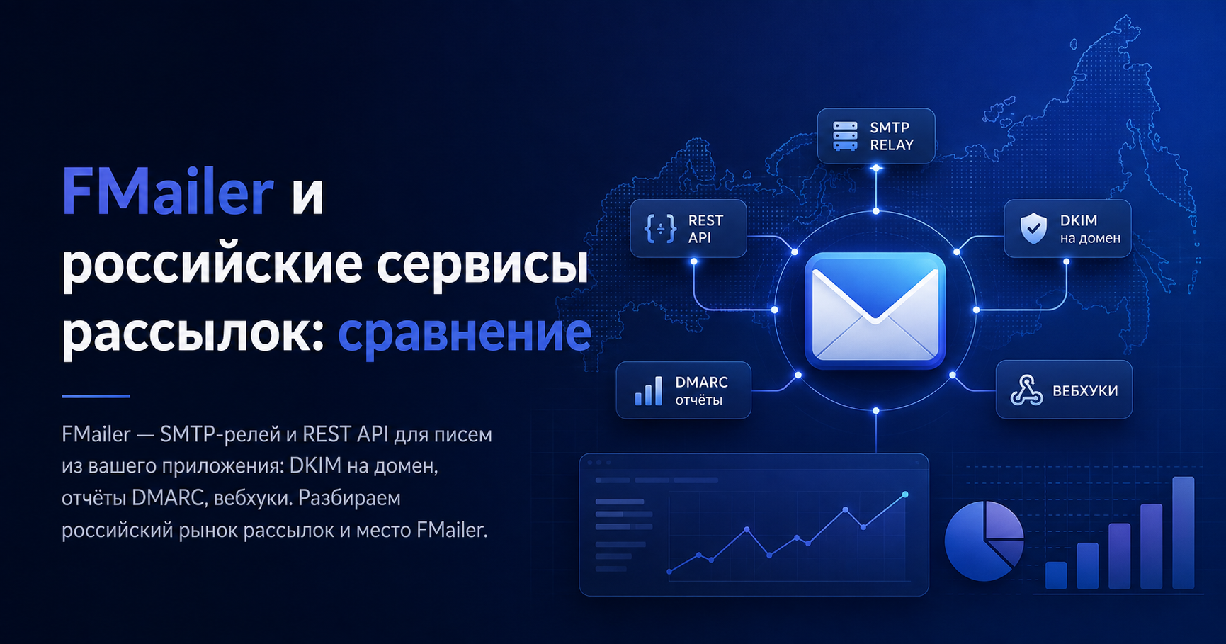 FMailer и российские сервисы рассылок: сравнение (2026)